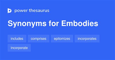 embodies thesaurus|EMBODIES in Thesaurus: 100+ Synonyms & Antonyms for .